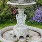 Late 19th Century American Zinc Garden Fountain, Attributed to J. W. Fiske, New York