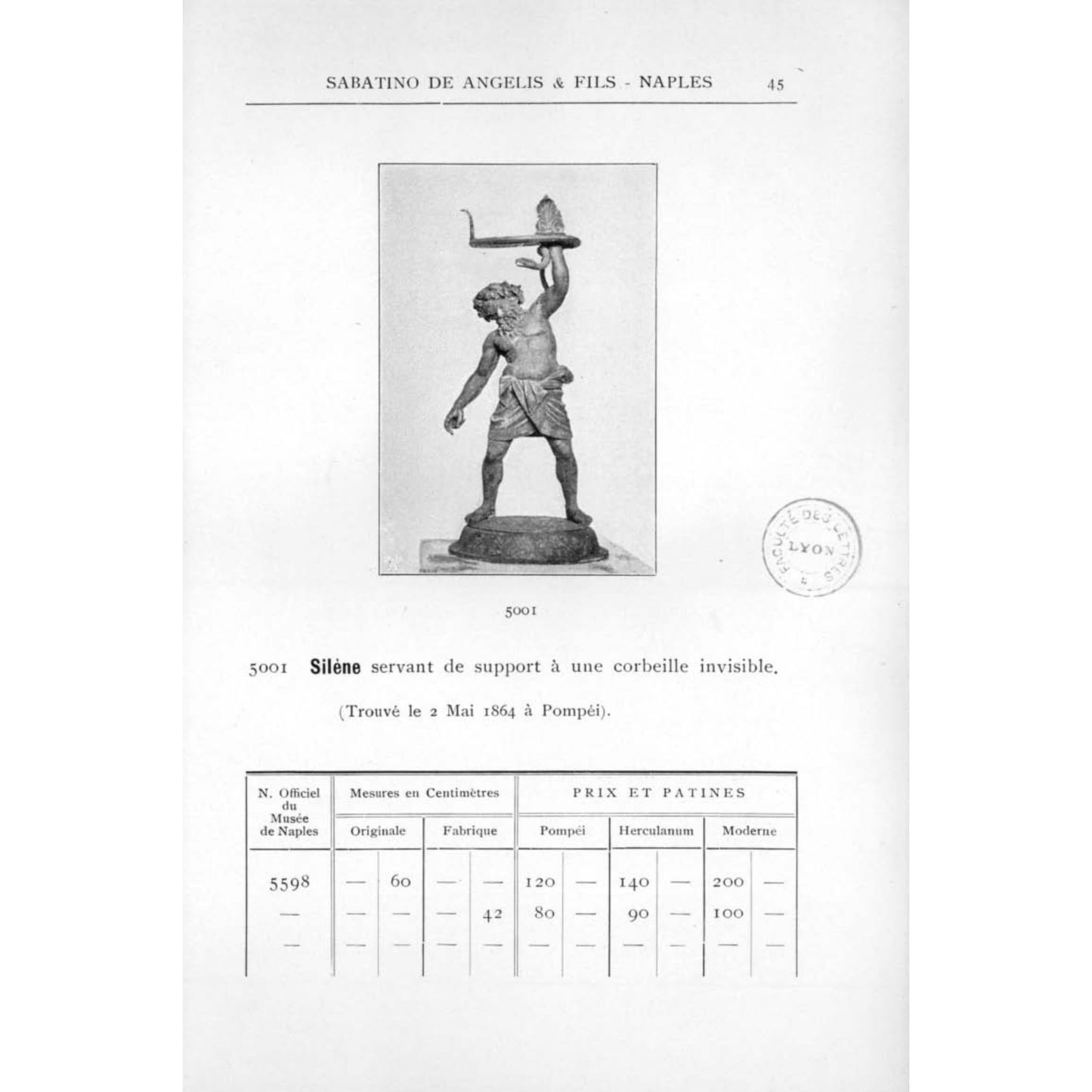 Silenus or ‘Silène’ by Sabatino de Angelis & Fils with Plinth c.1890
